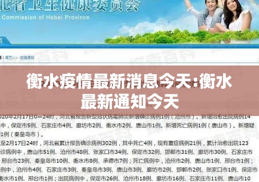 衡水疫情最新消息今天:衡水最新通知今天