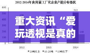 重大资讯“爱玩透视是真的吗”开挂必胜方法