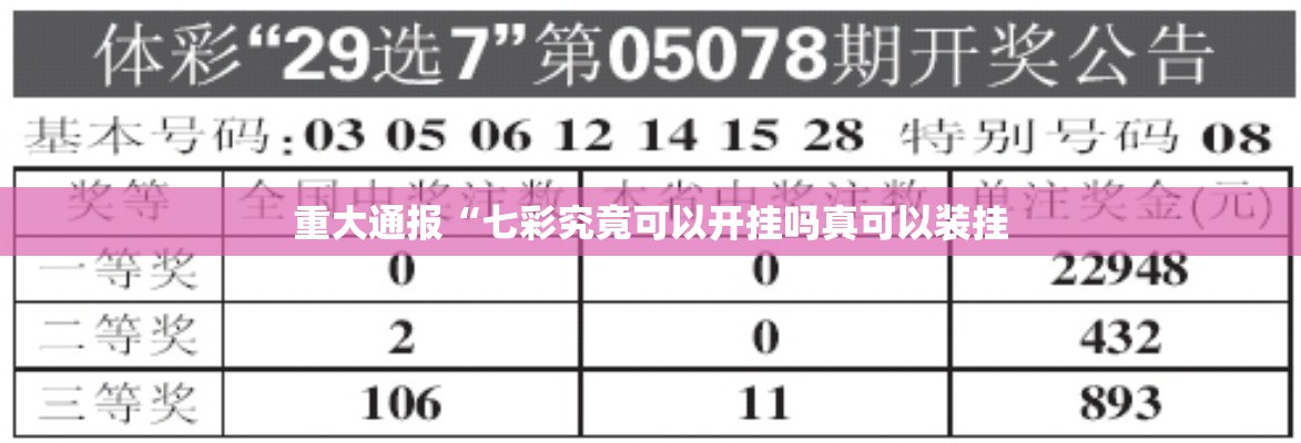 重大通报“七彩究竟可以开挂吗真可以装挂