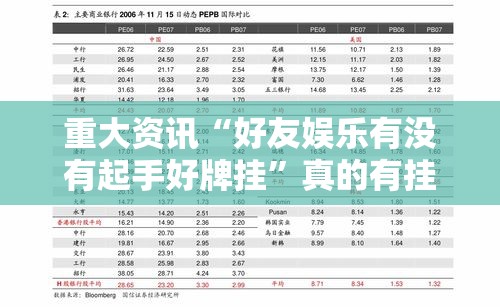 重大资讯“好友娱乐有没有起手好牌挂”真的有挂