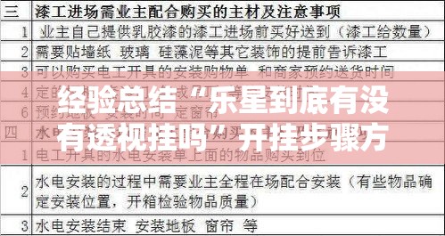 经验总结“乐星到底有没有透视挂吗”开挂步骤方法