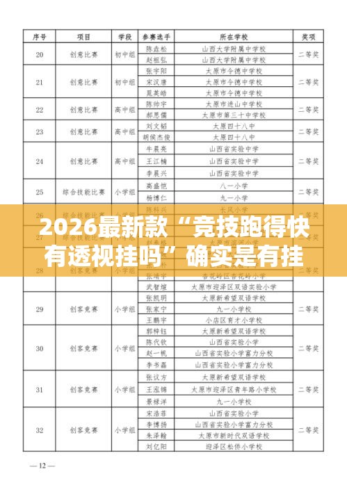 2026最新款“竞技跑得快有透视挂吗”确实是有挂的