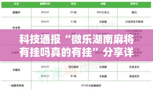科技通报“微乐湖南麻将有挂吗真的有挂”分享详细开挂教程