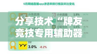 分享技术“牌友竞技专用辅助器”开挂教学
