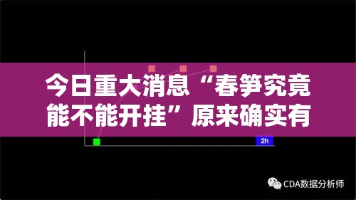 今日重大消息“春笋究竟能不能开挂	”原来确实有挂