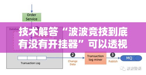 技术解答“波波竞技到底有没有开挂器”可以透视