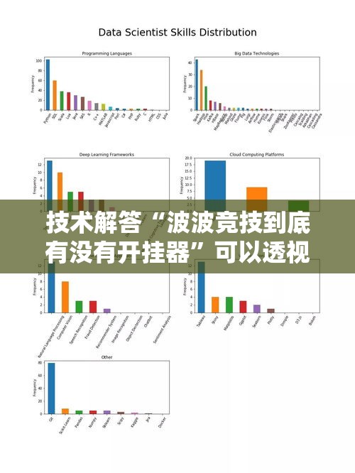 技术解答“波波竞技到底有没有开挂器”可以透视