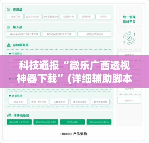 科技通报“微乐广西透视神器下载”(详细辅助脚本)