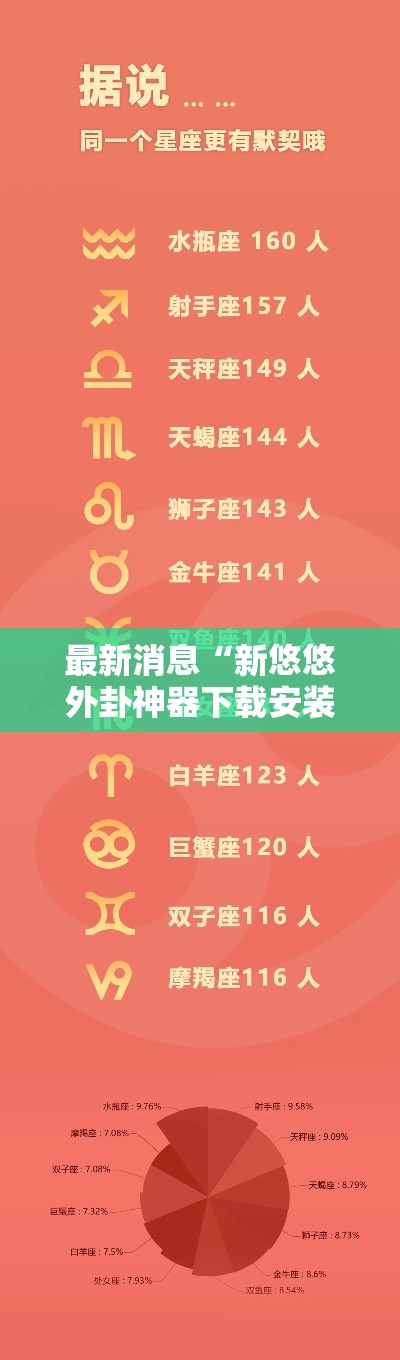 最新消息“新悠悠外卦神器下载安装	”其实确实有挂