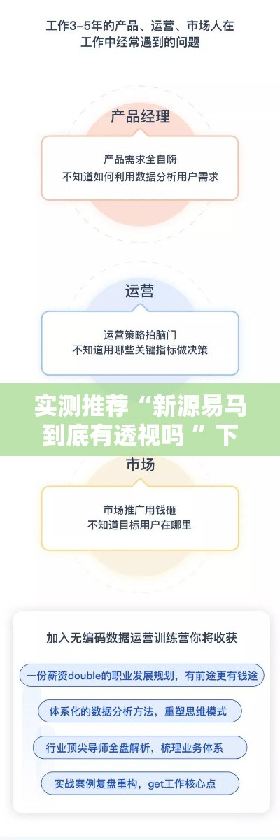 实测推荐“新源易马到底有透视吗 ”下载教程