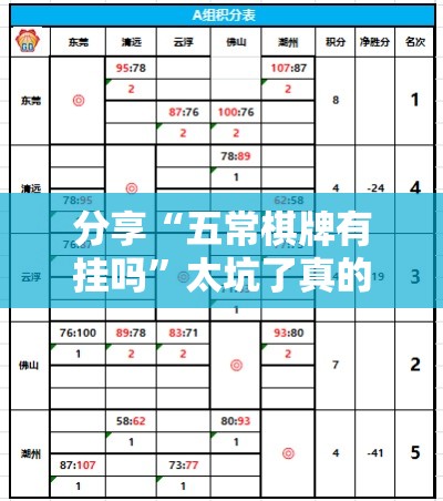 分享“五常棋牌有挂吗	”太坑了真的有挂