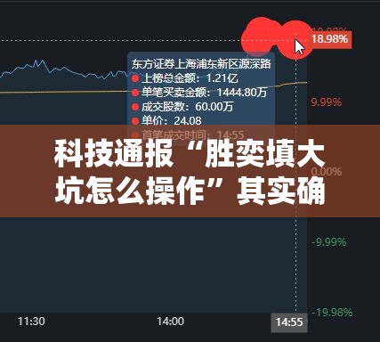 科技通报“胜奕填大坑怎么操作	”其实确实有挂