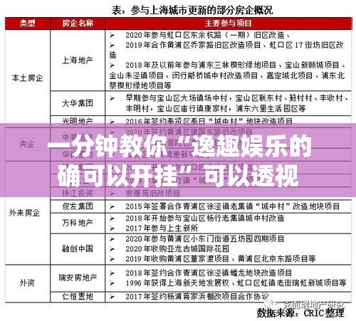 一分钟教你“逸趣娱乐的确可以开挂”可以透视