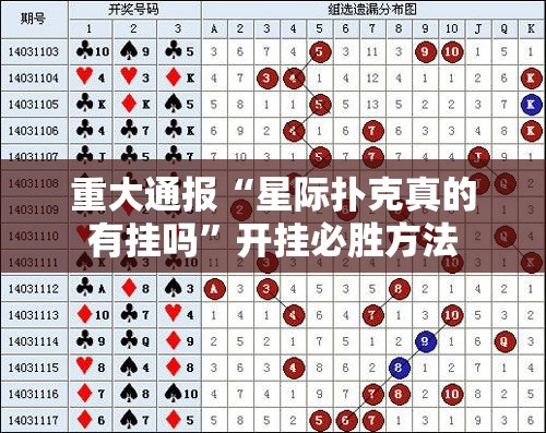 重大通报“星际扑克真的有挂吗	”开挂必胜方法