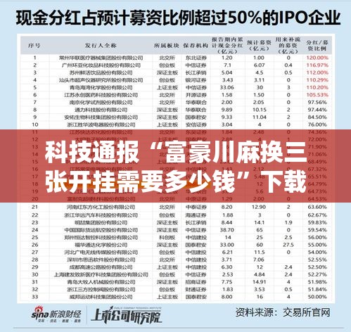 科技通报“富豪川麻换三张开挂需要多少钱”下载教程