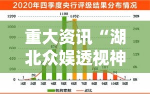 重大资讯“湖北众娱透视神器”揭秘曝光猫腻