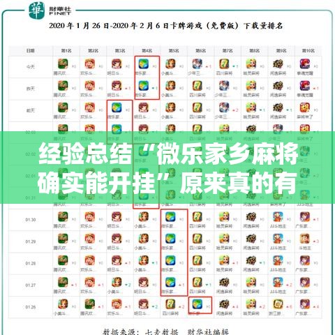 经验总结“微乐家乡麻将确实能开挂	”原来真的有挂