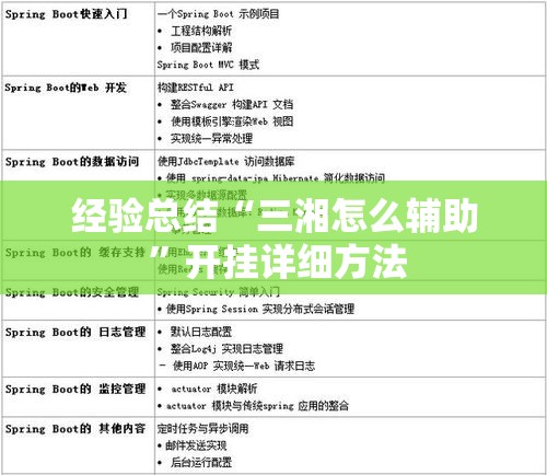 经验总结“三湘怎么辅助 ”开挂详细方法