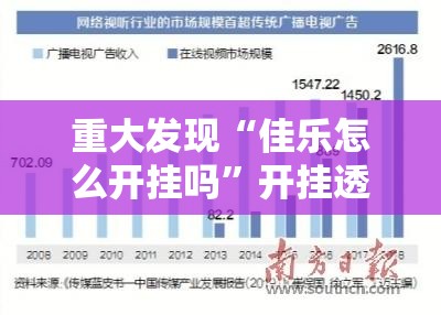 重大发现“佳乐怎么开挂吗”开挂透视必胜方法