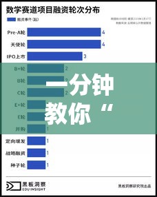一分钟教你“天罡传lll怎么能好牌”详细开挂步骤